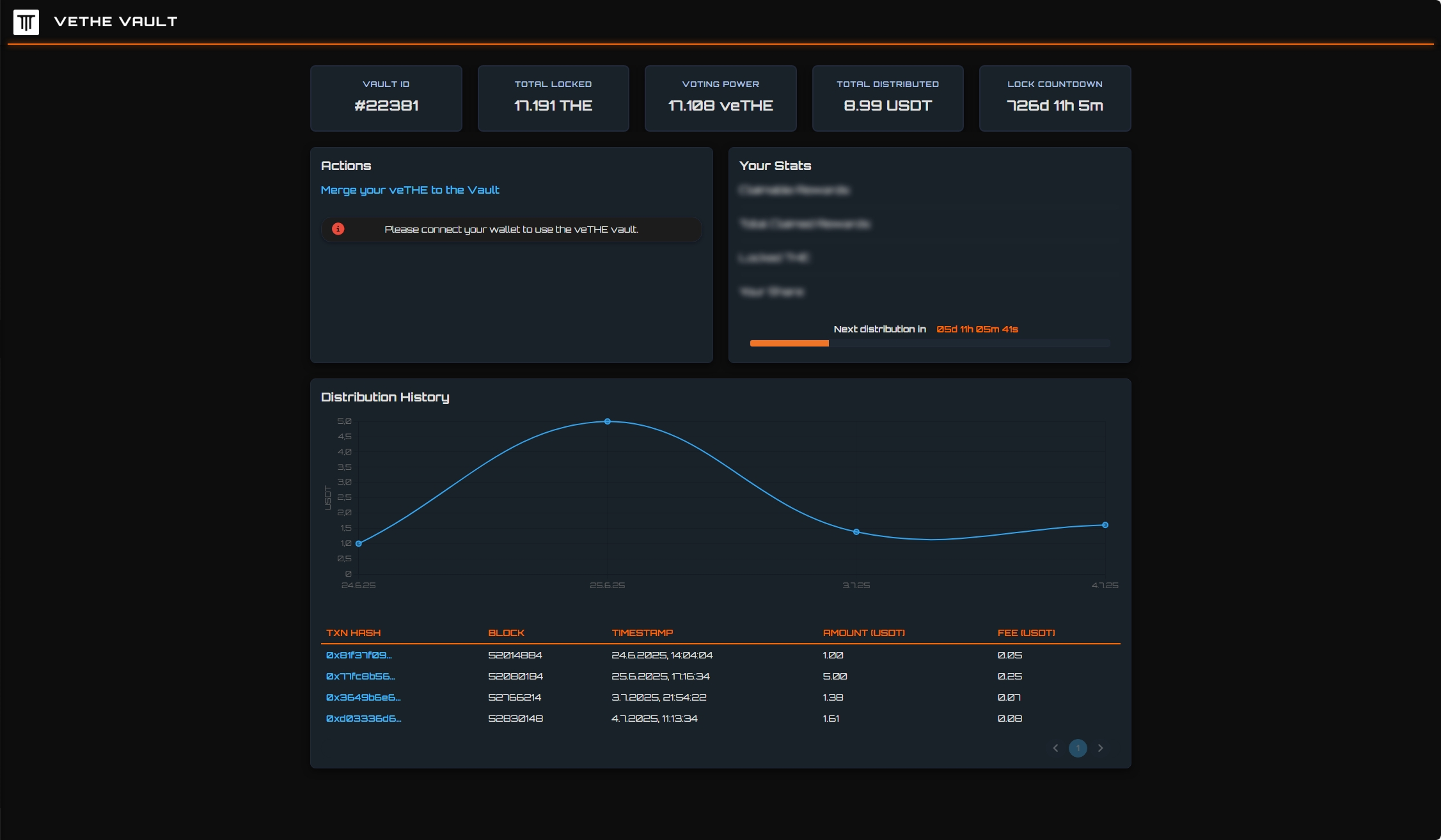 veTHE Vault screenshot